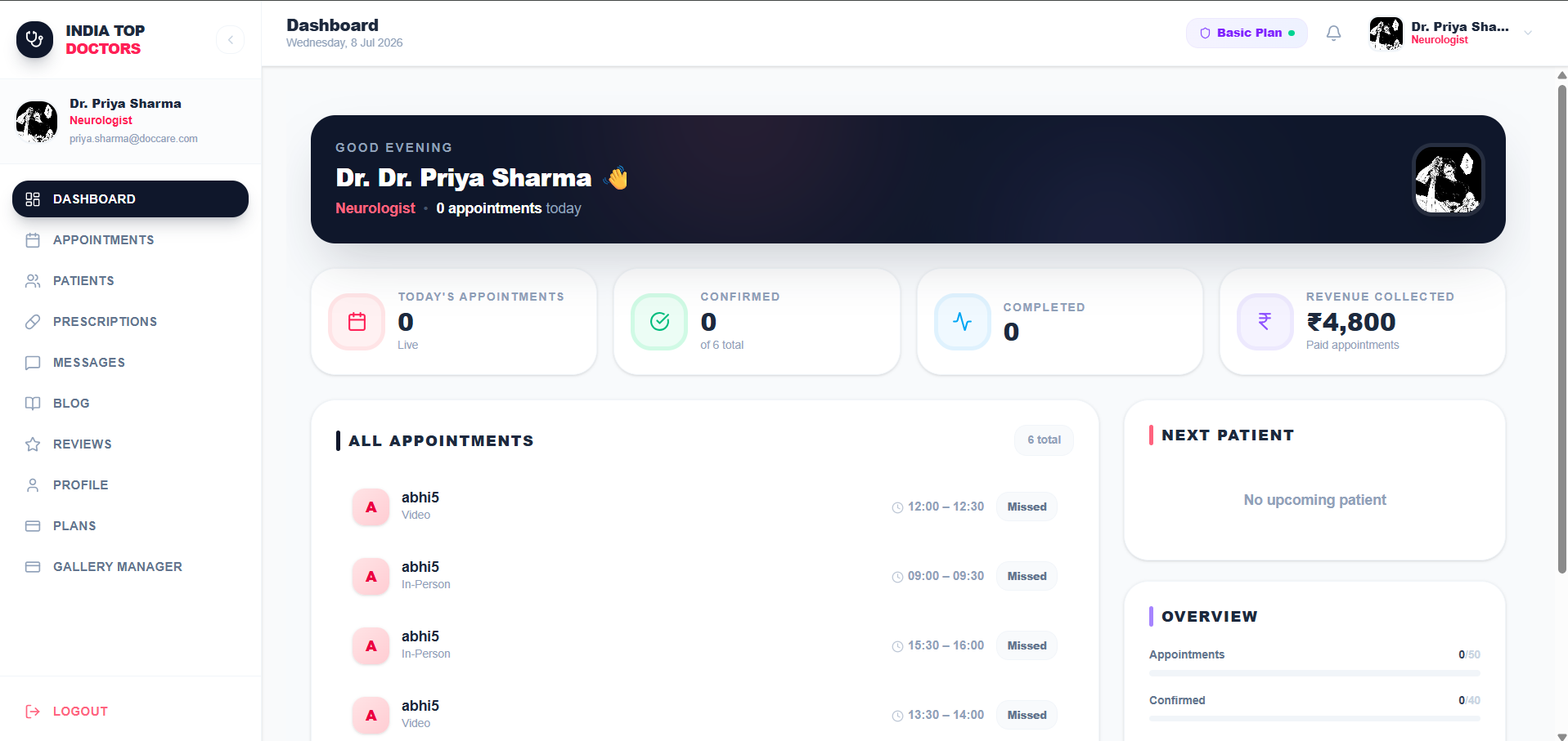 Doctor Patient Management System doctor dashboard
