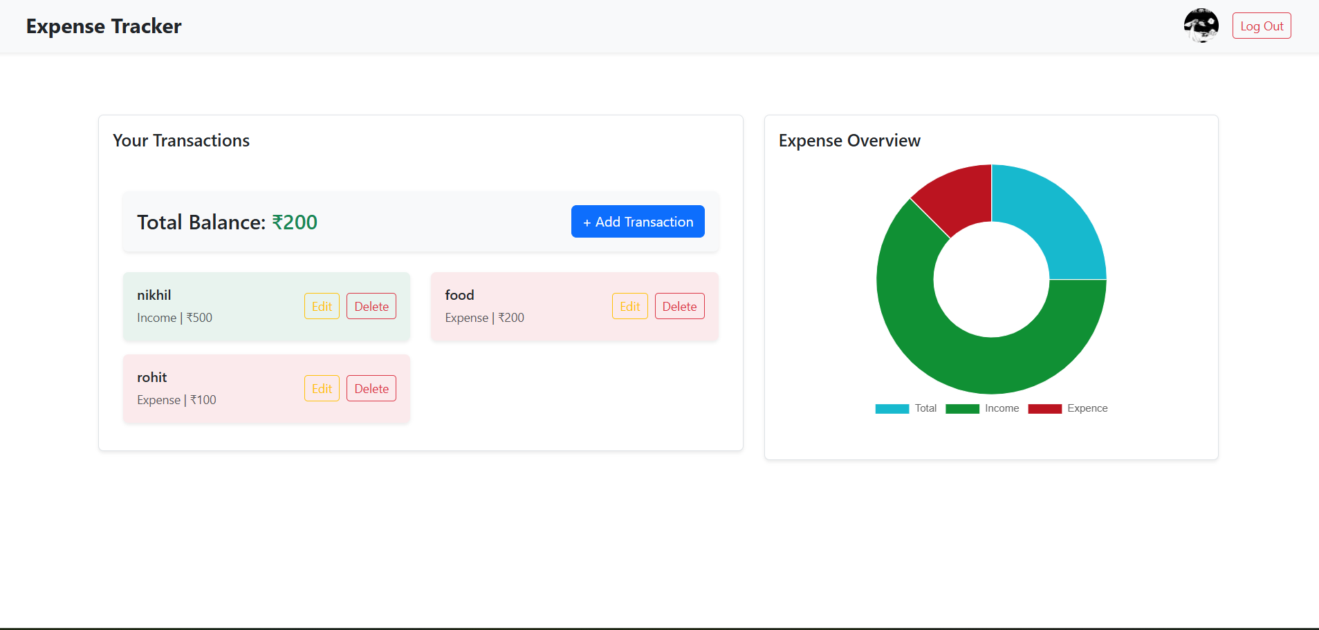 Expense Tracker